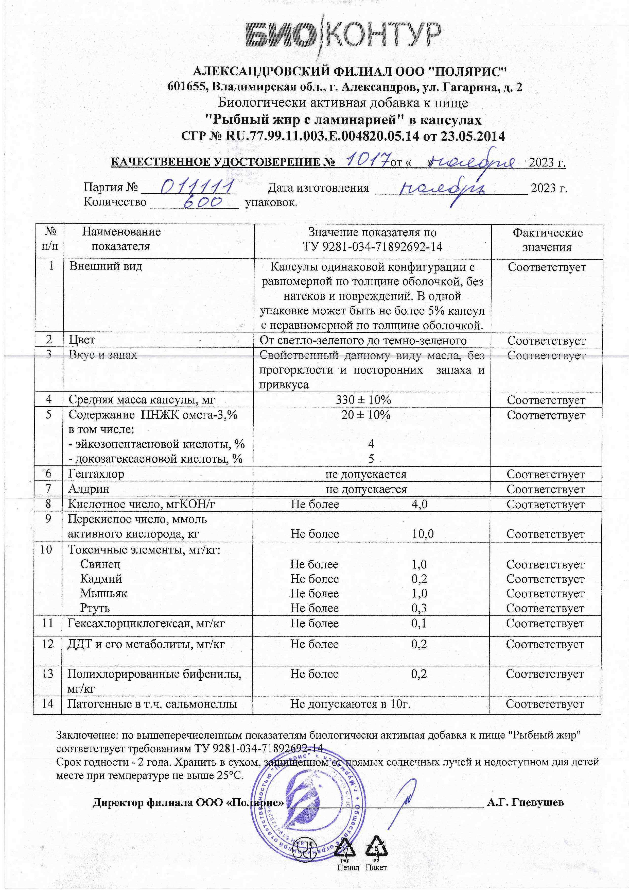 Паспорт №112023